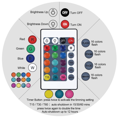 FULLOSUN Moon Lamp, 3D Printed Night Light ?Remote & Tap & Touch Control with 16 RGB Colors, 4 Changing Mode, Dim Function,