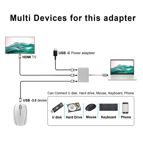 SupeRShield 3 in 1 USB-C Type C To HDMI Adapter USB 3.0 HUB USB C multi-port 3in1 Converter Dongle Dock Cable for Macbook Pro