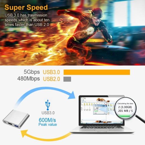 SupeRShield 3 in 1 USB-C Type C To HDMI Adapter USB 3.0 HUB USB C multi-port 3in1 Converter Dongle Dock Cable for Macbook Pro