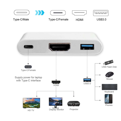 SupeRShield 3 in 1 USB-C Type C To HDMI Adapter USB 3.0 HUB USB C multi-port 3in1 Converter Dongle Dock Cable for Macbook Pro