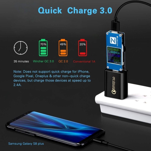 Chargeur mural Qualcomm Quick charge QC 3,0 Adaptateur mural universel super rapide USB 18 W pour téléphone cellulaire prise murale pour Samsung