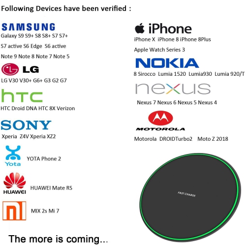 Station de recharge sans fil Qi 15W w Fast de SuperShield pour téléphones cellulaires de Samsung, iPhone et Android