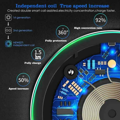 Station de recharge sans fil Qi 15W w Fast de SuperShield pour téléphones cellulaires de Samsung, iPhone et Android