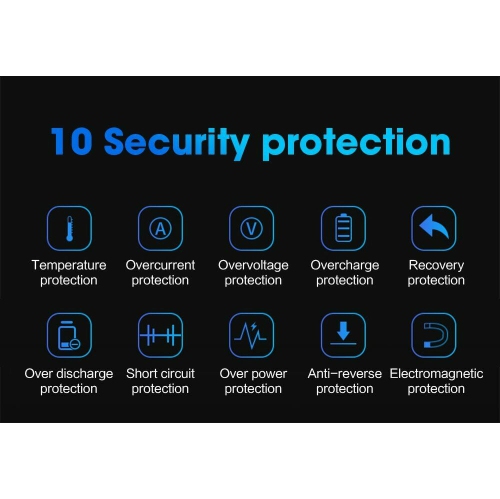 Station de recharge sans fil Qi 15W w Fast de SuperShield pour téléphones cellulaires de Samsung, iPhone et Android