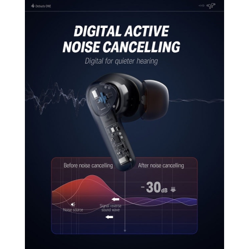 Donner Dobuds ONE Active Noise Cancelling ANC True Wireless TWS Earbuds