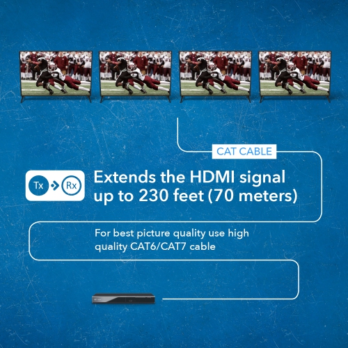 1x4 4K HDMI Extender Splitter Over Single CAT6/7 Up to 230 Ft - ipcolor Technology – 18 Gbps, With IR Functionality, RS-232, EDID