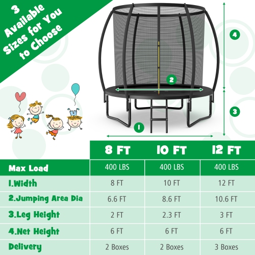 Topbuy Trampoline 8FT Approved Recreational Trampoline with Ladder Enclosure Safety Pad and Anti-Rust Galvanized Steel Frame Black/Blue/Orange