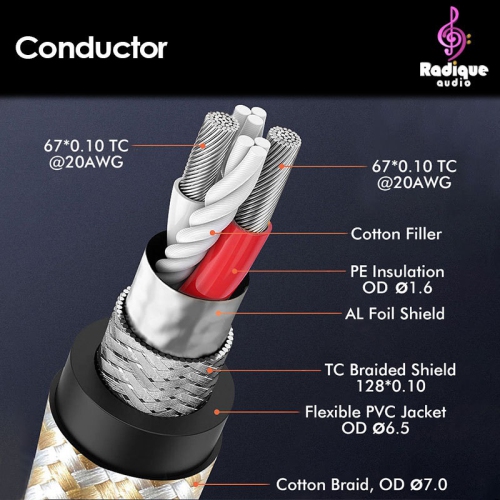 Radique Audio Gold Series Dual RCA - Dual RCA Cable - 0.75 m