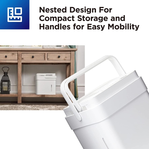 Midea Cube 20 Pint Dehumidifier for Basement and Rooms at Home for up to 1,500 Sq. Ft