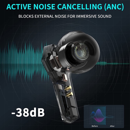 GX04 ANC Wireless / Bluetooth Gaming Earbuds with Mic, Low Latency, Active Noise Cancellation