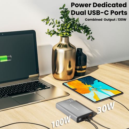Techsmarter 20000mah 130W Dual USB-C PD Laptop Power Bank with Samsung Super Fast Charging. Portable Charger For iPhone 14, 13, 12, Samsung S22, S21,