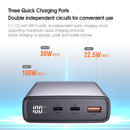 Techsmarter 20000mah 130W Dual USB-C PD Laptop Power Bank with Samsung Super Fast Charging. Portable Charger For iPhone 14, 13, 12, Samsung S22, S21,