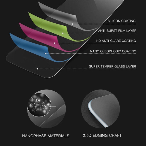 [2 PACK] Apple iPhone 12 Mini Hydrogel Plastic Screen Protector Film Guard - Case Friendly