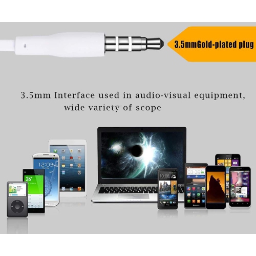 Adaptateur HDMI à VGA de SuperShield - Noir