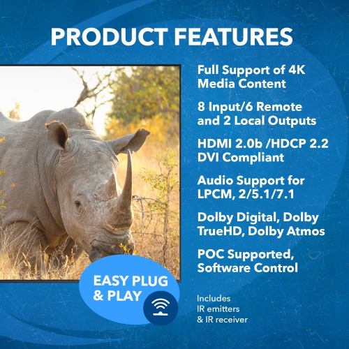 8x8 HDMI Matrix Switcher Extender & HDBaseT Over CAT5e/6/7 Cable