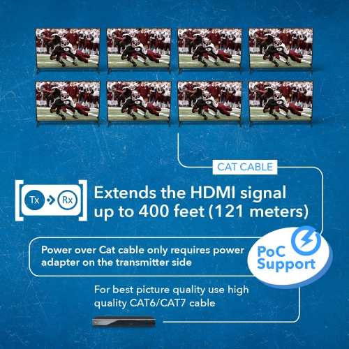 4K 8x8 HDMI Matrix Switcher Extender & HDBaseT Over CAT5e/6/7 Cable up to 500 Feet