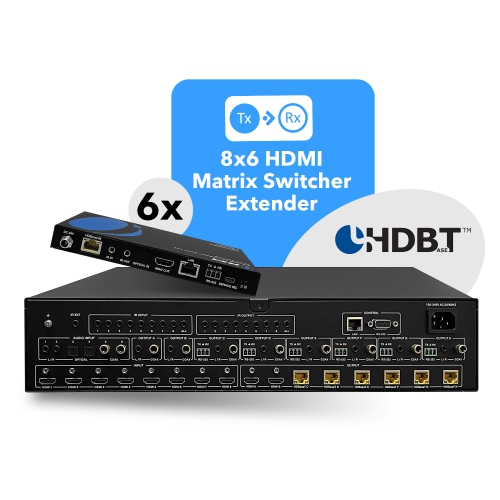 4K 8x6 HDMI Matrix Switcher Extender & HDBaseT Over CAT5e/6/7 Cable Up To 300 Feet