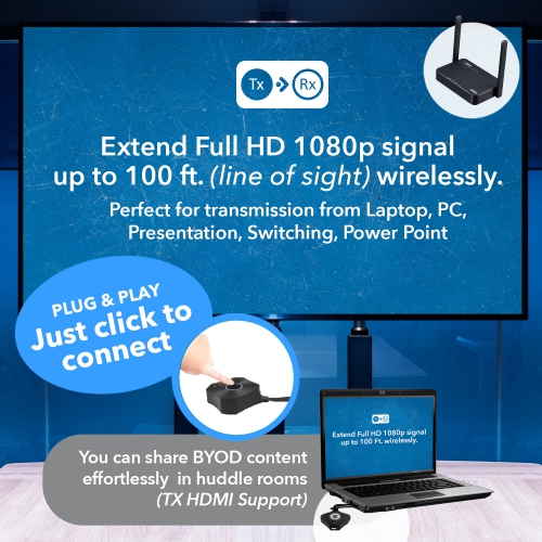 1080p 2x1 Wireless Transmitter & Receiver Up To 100ft - Perfect for Transmission from Laptop
