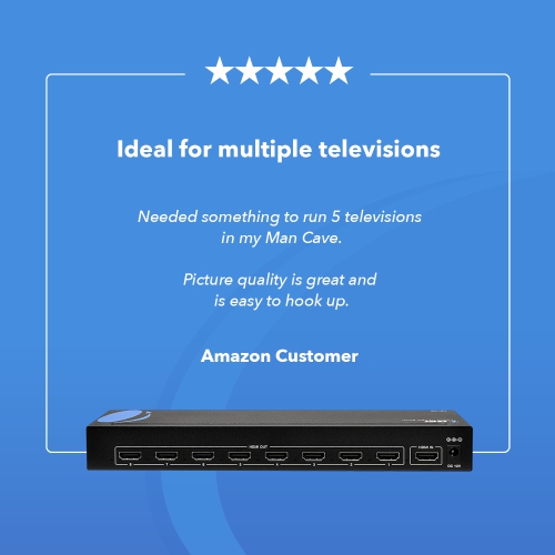 1x8 HDMI Splitter : 1-In 8-Out, 1080p, EDID