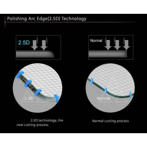 (Paquet de 2) Protecteur d’écran ACL en verre trempé noir pour Pixel 4a 5G de Google