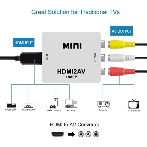 HDMI to AV Converter 1080p HDMI to 3RCA /AV/CVBS Composite Video Audio Adapter Supporting PAL/NTSC with USB Charge Cable for