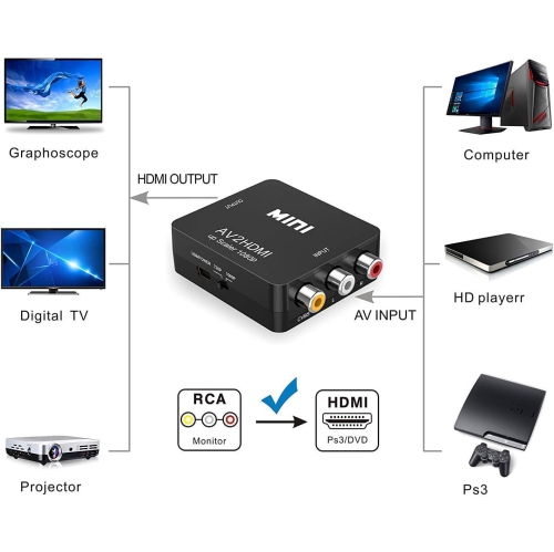 Generic Mini Prise AV / RCA / CVBS Vers Un Convertisseur HDMI à prix pas  cher