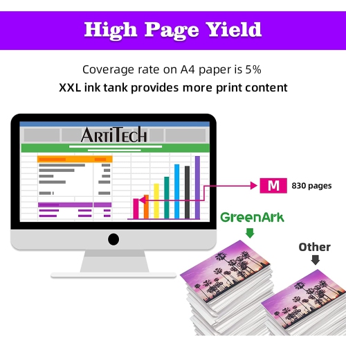 2 Pack Replacement for Canon CLI-281 XXL CLI281 XXL M Magenta Ink Cartridges Compatible with PIXMA TR7520