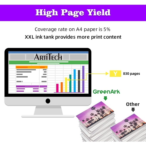 2 Pack Replacement for Canon CLI-281 XXL CLI281 XXL Y Yellow Ink Cartridges Compatible with PIXMA TR7520