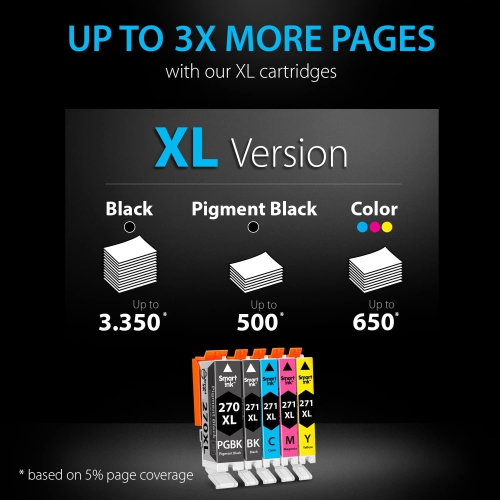 Compatible Ink Cartridge Replacement for Canon PGI 270 XL CLI 271 XL PGI-270XL CLI-271XL 5 Pack (PGBK &