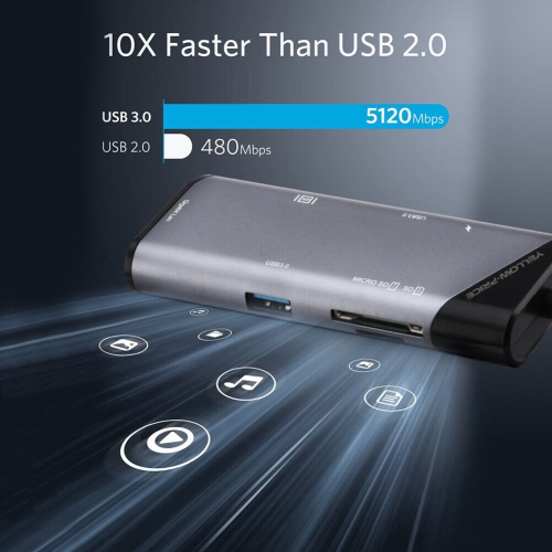 Concentrateur USB-C en aluminium avec HDMI 4K, Thunderbolt 3, USB 3, lecteur de cartes, Ethernet RJ45