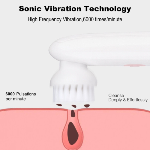 IPX6 Waterproof Sonic Facial Cleansing Brush- 2 Speed Modes, 2 Brush Heads, Base