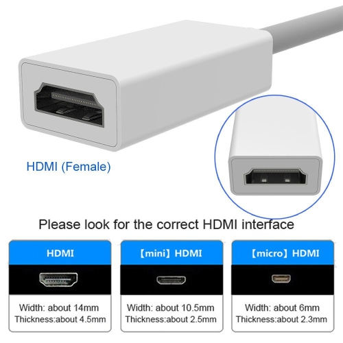 Macbook pro sale mini displayport