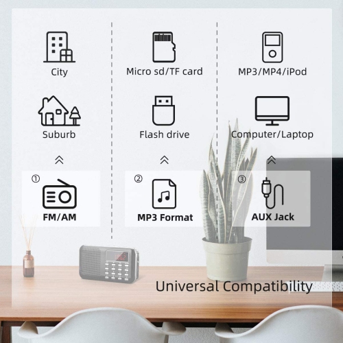 J-908 Portable Radio AM/FM Pocket Radio Battery Operated Radio with Emergency Flashlight, Auto Scan, Micro-SD &