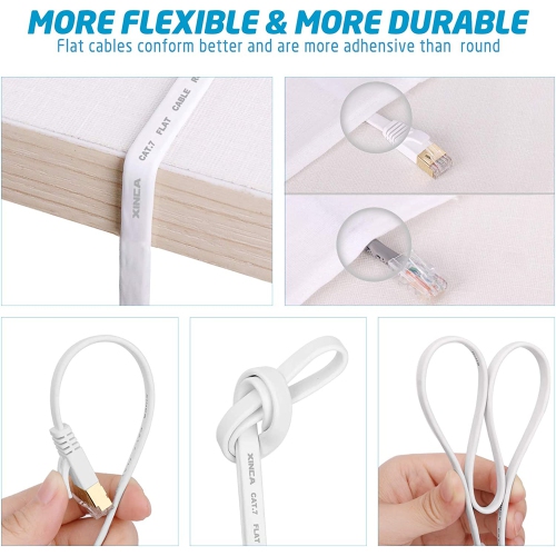 Cat 7 Flat Ethernet Cable 75ft White,High Speed 10GB Shielded LAN Internet Network Cable- Ethernet Patch