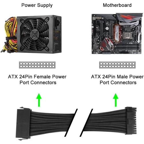 ATX 24 Pin Motherboard Power Supply Sleeved Cable, ATX PSU Extension Wire, 24 Pin Male to 24 Pin Female, 12