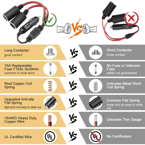 [Upgraded Version] 1 to 2 Car Cigarette Lighter Splitter Adapter Power Charger Port, 12V 24V Plug Socket 2-Way