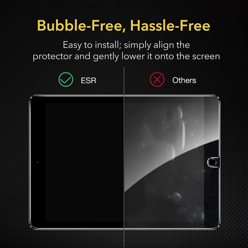 [2 Pack] Screen Protector for iPad 9th Generation(2020)/iPad 8th Generation 10.2/7th Gen (2019)/Air 3