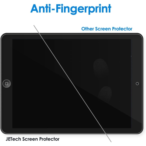 Screen Protector for iPad Mini 1 2 3, Tempered Glass Film, 2-Pack