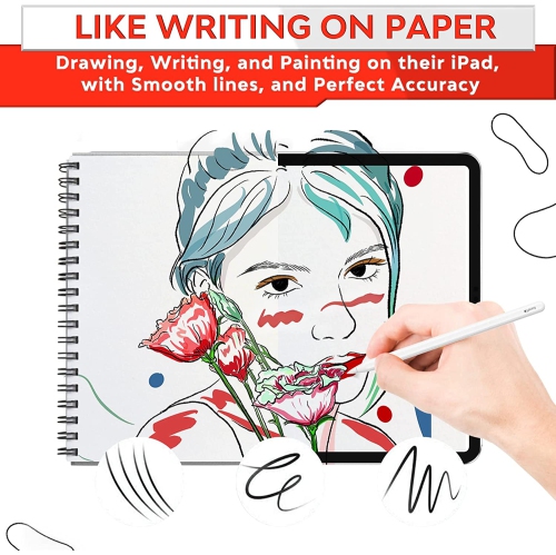 (2pack) Paper Screen Protector for ipad pro 12.9-Inch（2018 & 2020 Model),Compatible with Apple Pencil&Face ID/High