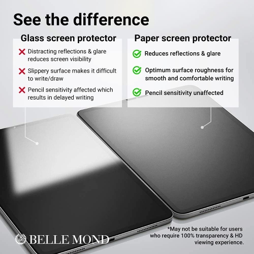 2 Set - Made in Japan - Paper Screen Protector Compatible with iPad Pro 11" - Write, Draw &