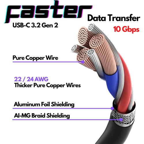 CBUS 25cm Short Length USB 3.2 Gen 2 USB-C to USB-C 100W Power Delivery Cable — Compatible with Thunderbolt 3, PD