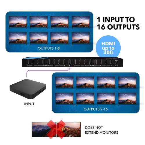 1x16 HDMI Splitter : 1-In 16-Out, UltraHD 4K, EDID
