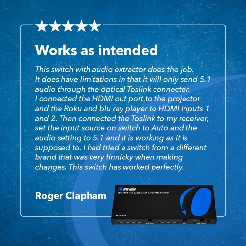 4K HDMI 2.0 4x1 HDMI Switch With Audio Extractor ARC/EARC Supported