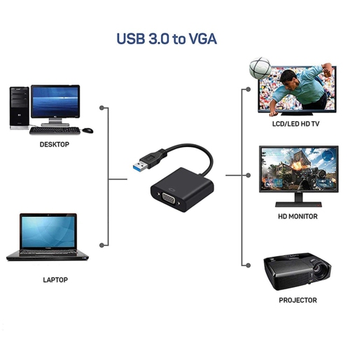 USB to VGA Adapter Converter External Video Adapter Multi-Display Graphic Card