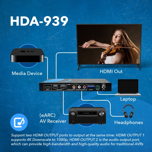 EARC Audio Extractor 4K à 60 Hz, conversion descendante HDMI G/D et prise en charge ARC 2.0, bande passante 18 Gb/s