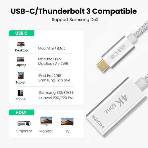 USB 3.1 Type-C to HDMI Female Adapter 4K HD For Samsung Galaxy Note10+ Note10 CA