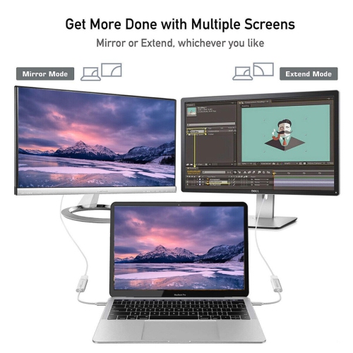 USB-C to HDMI Adapter M/F for MacBook Pro/Air M1 2020