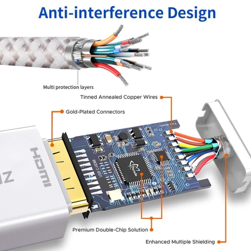 USB-C to HDMI Adapter M/F for MacBook Pro/Air M1 2020