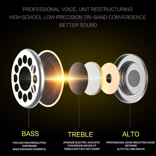 Wired Earphones w/ 3.5mm Plug - Tangle Free, Magnetic, Built In Mic and Controls