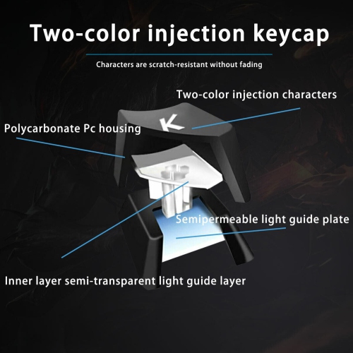 Clavier mécanique et souris de jeu RVB amovibles et ergonomiques à 104 touches